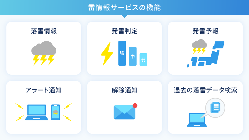 雷情報サービスの機能:落雷情報・発雷判定・発雷予報・アラート通知・解除通知・過去の落雷データ検索