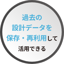 過去の設計データを保存・再利用して活用できる